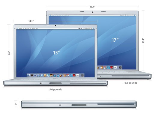 Macbook Pro